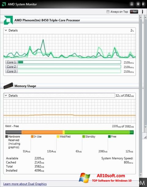 Képernyőkép AMD System Monitor Windows 10