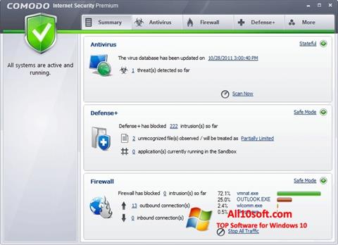 Képernyőkép Comodo Internet Security Premium Windows 10